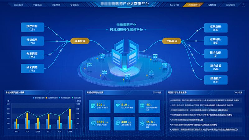 PCR检测灵敏度对比实验：关键步骤解析与要点
